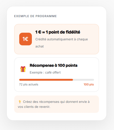 Fidicity, l’application de fidélité locale qui modernise la relation client et redynamise le commerce de proximité ! 3 Fidicity permet aux commerçants de gérer un programme de fidélité numérique basé sur les points et le QR Code.